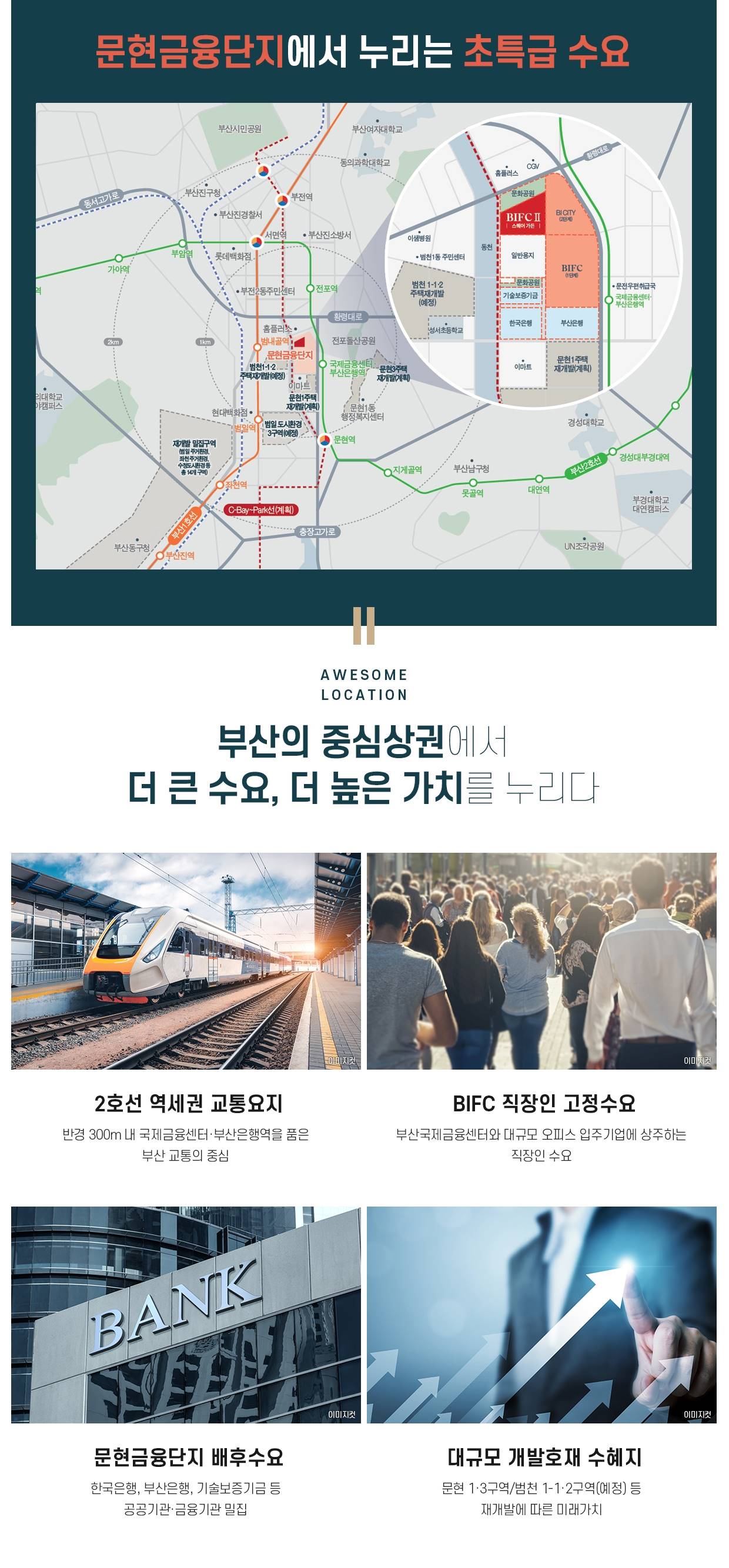입지환경